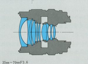 ZUIKO AUTO-ZOOM 35-70mm F3.6